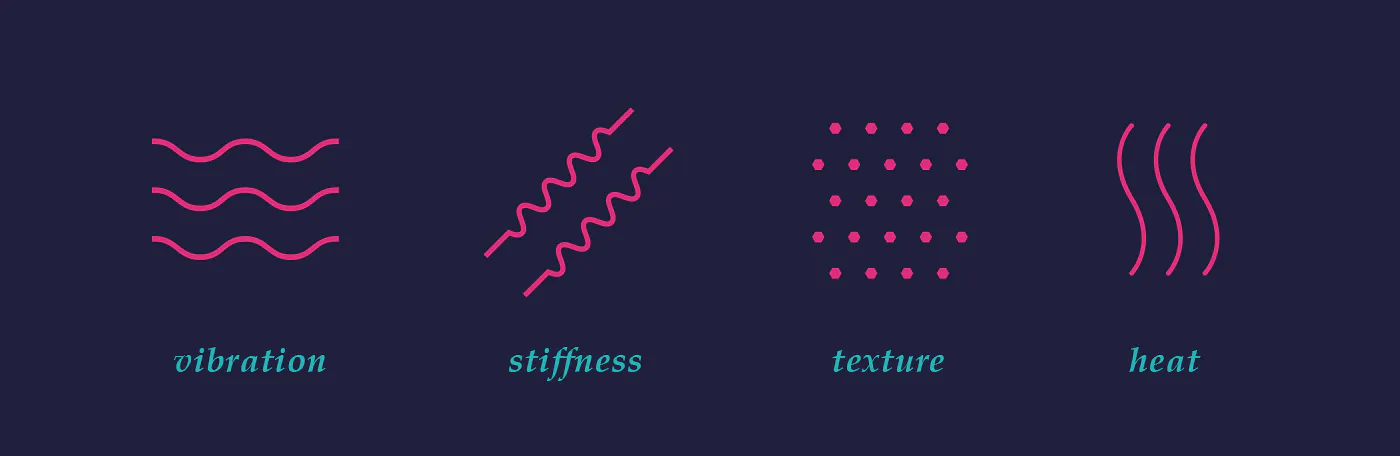 perceptions of haptics