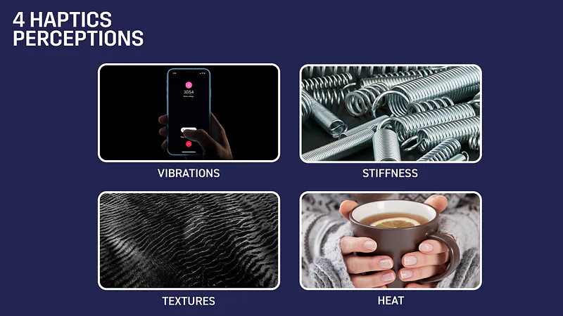 Interhaptics runs with 4 perceptual haptics rendering processes in parallel. You get Force Feedback, spatial texture rendering, vibration pattern rendering, and heat transfer control.