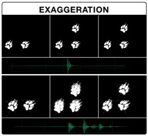 Exaggeration principle: paw-print footstep frames with weak versus intense rumble waveforms