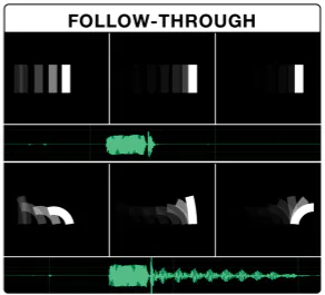 Follow-through principle: motion frames with vibration waveforms that continue oscillating after the action