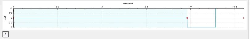 Texture's haptic feedback design slider