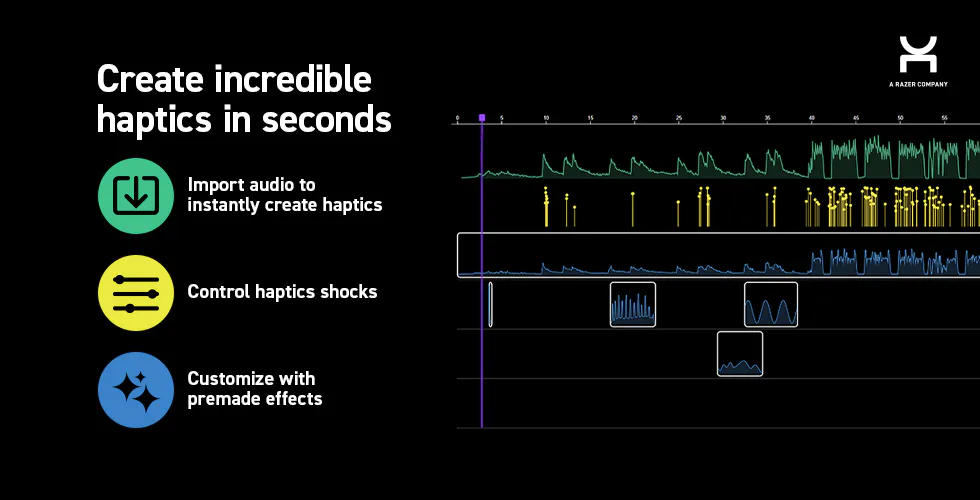 The Haptic Composer