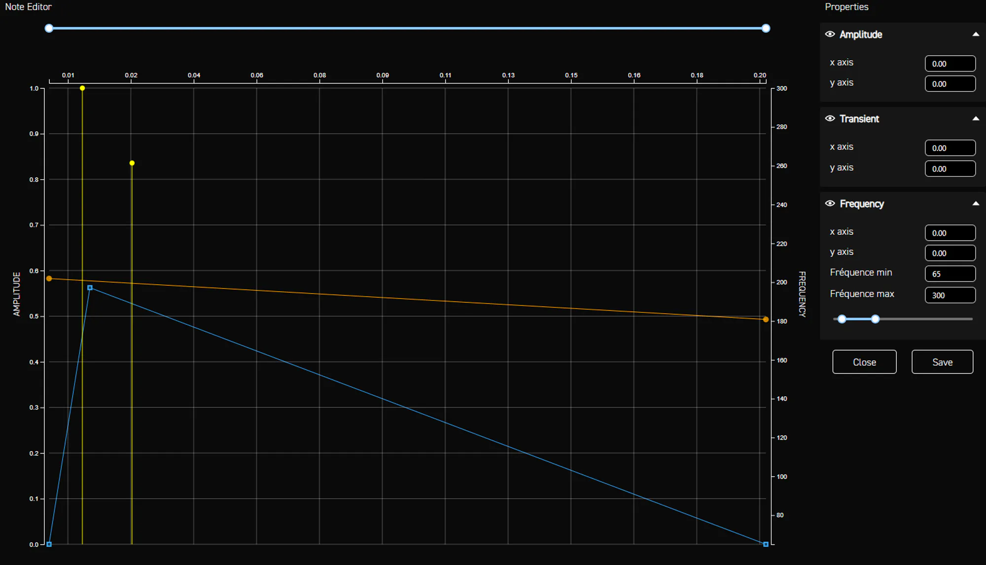 Note editor for the SMG shot in a 65 to 300 Hz range: very fast attack, short decay and two transients