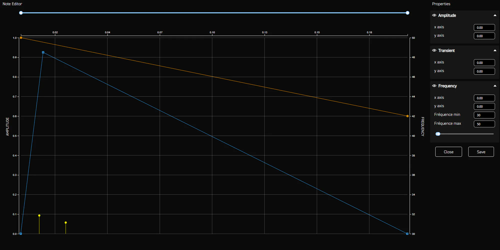 Note editor for the second SMG version in a 30 to 50 Hz range, with a fast attack and falling frequency