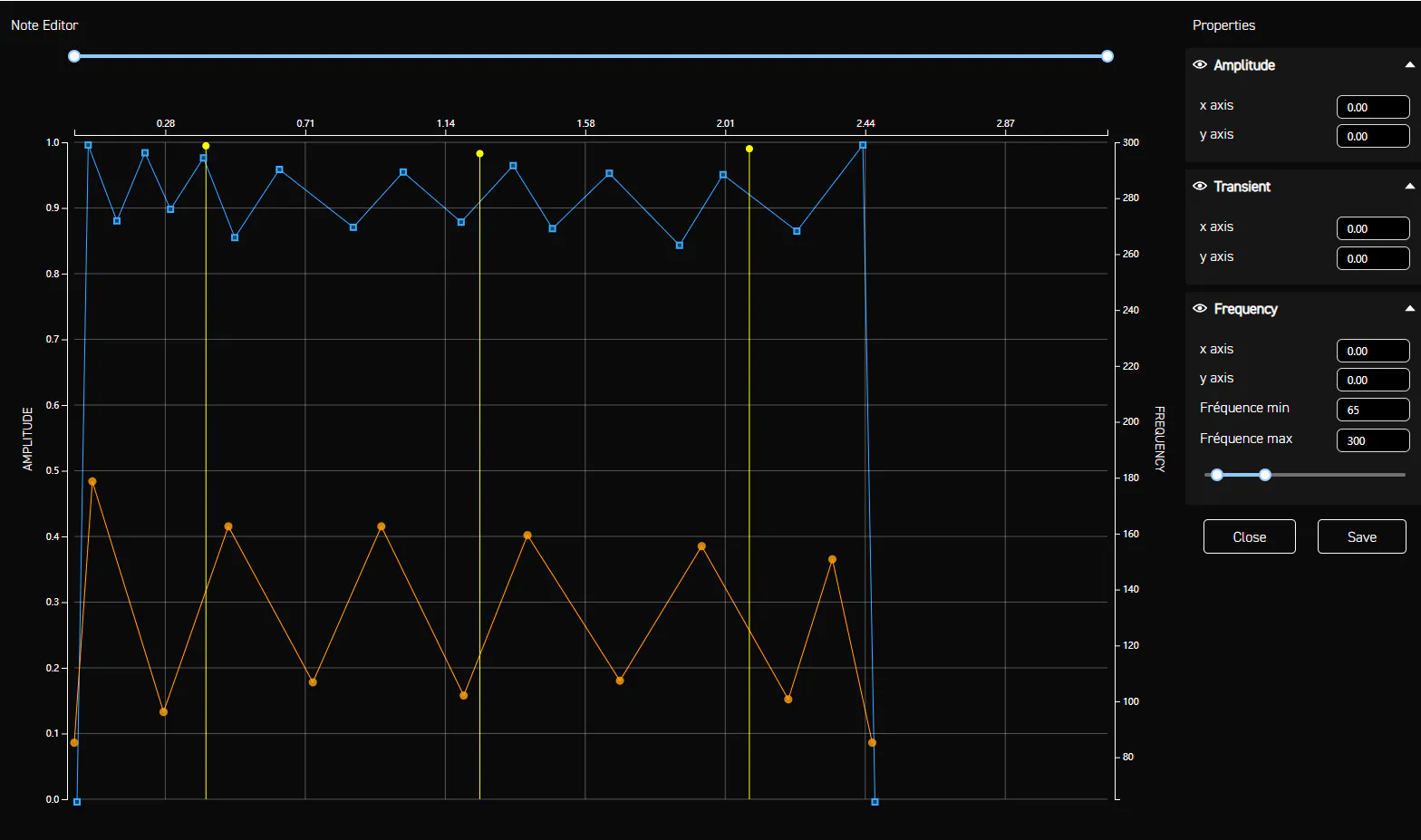 Note Editor view of a Thor haptic note at high amplitude with oscillating frequency