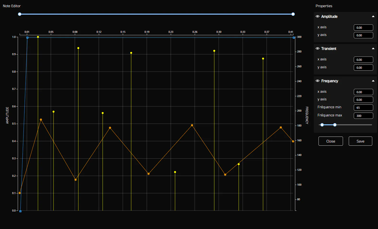 Note Editor view of a second Thor haptic note with dense transients and a zigzag frequency line