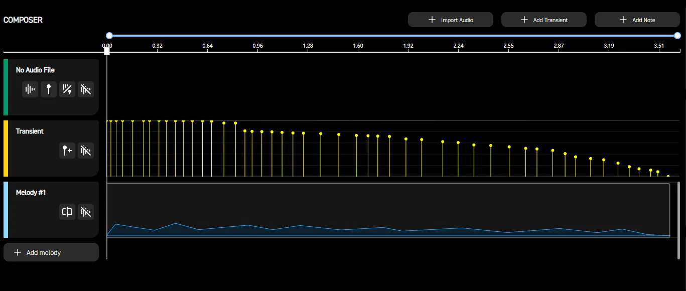 Haptic Composer timeline for Squirrel Girl's ability with transients that decrease in intensity