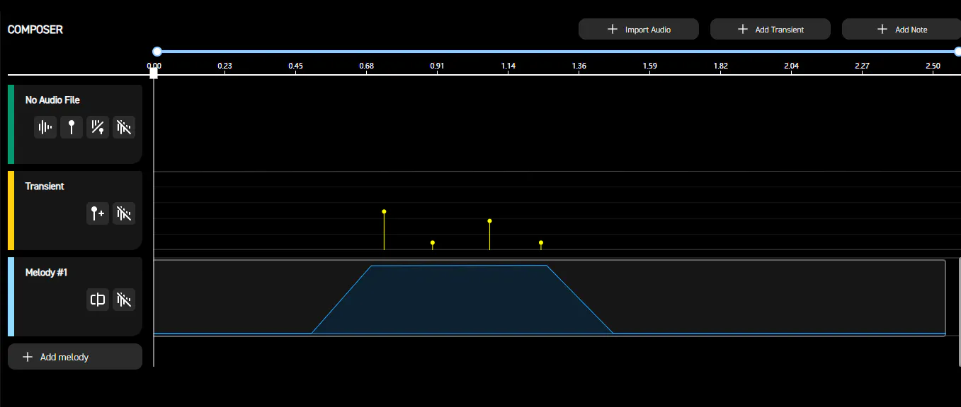 Bruce Banner transformation haptic note for the next body zone, also peaking mid-effect