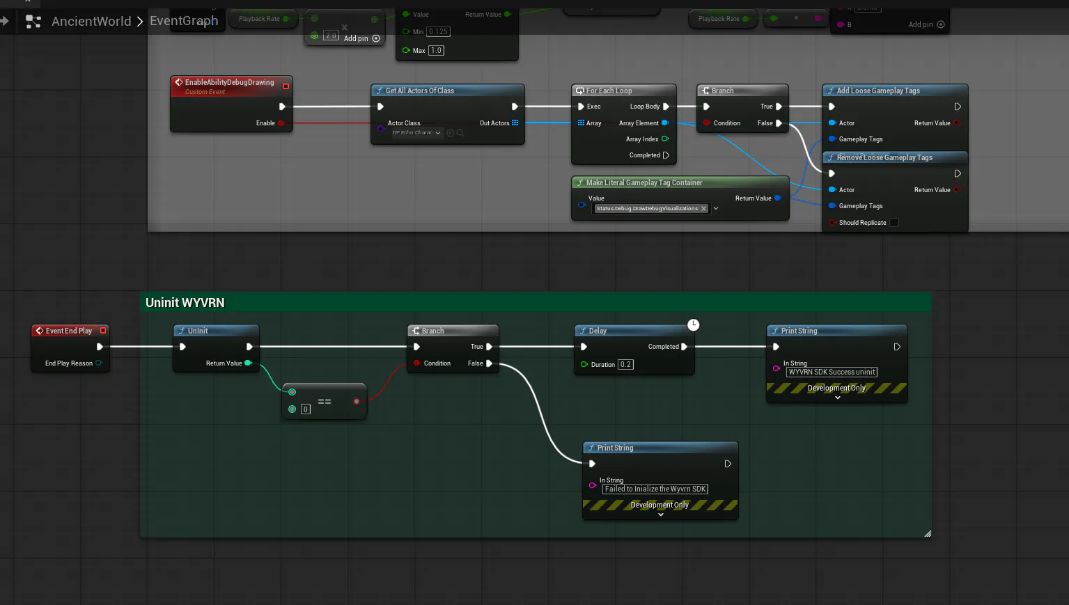 Unreal Level Blueprint event graph wiring WYVRN SDK calls, including the Uninit WYVRN block on End Play