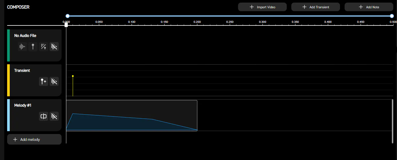 Haptic Composer timeline for the SMG shot, a short transient-plus-decay effect repeated at firing cadence